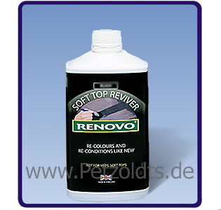 Renovo Stoffverdeckfärbung, Blau