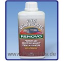 Vinyl-Cabrioverdeck Langzeitkonservierer, Renovo, 500ml