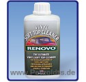 Vinyl-Cabrioverdeck-Reiniger, Renovo